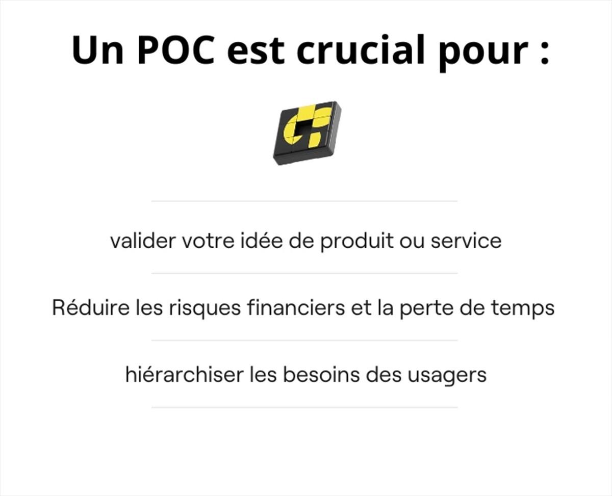 Un POC sert à valider une idée de produit, réduire les risques financiers et hiérarchiser les besoins des usagers